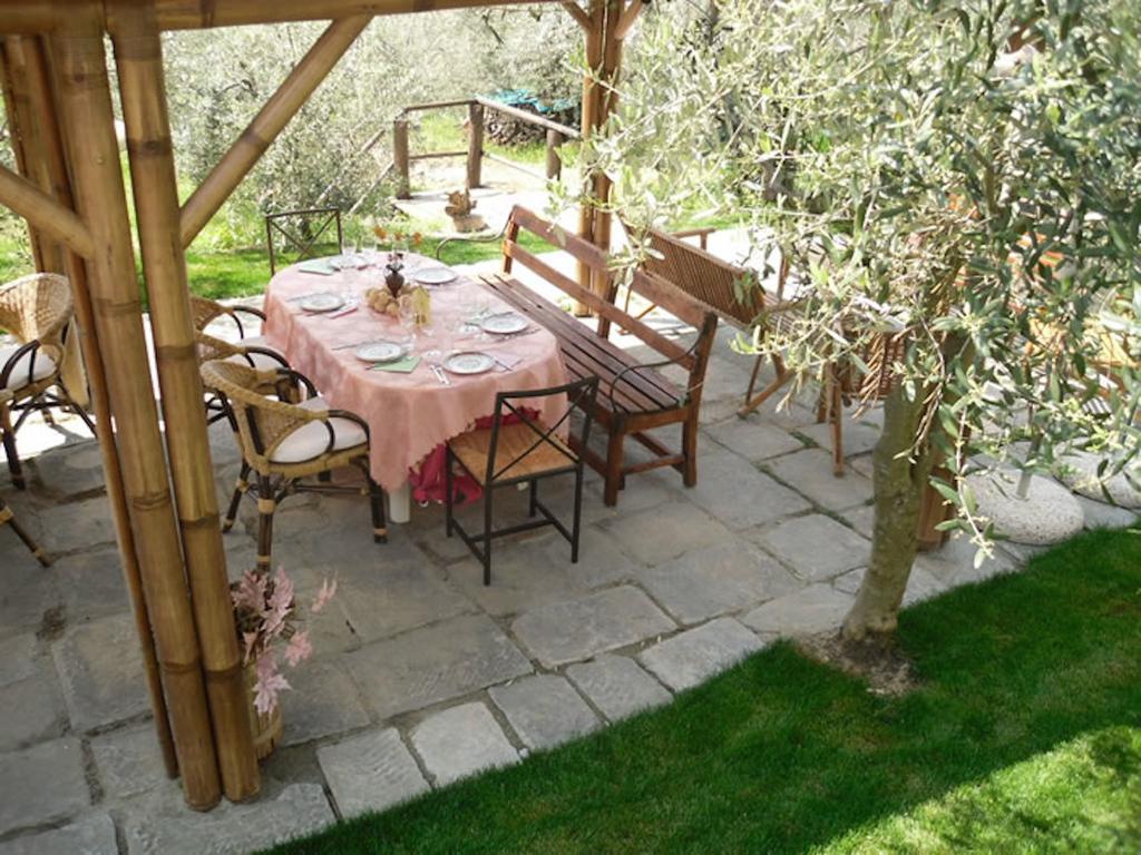 Poggio Alla Pieve Relais Calenzano Kültér fotó